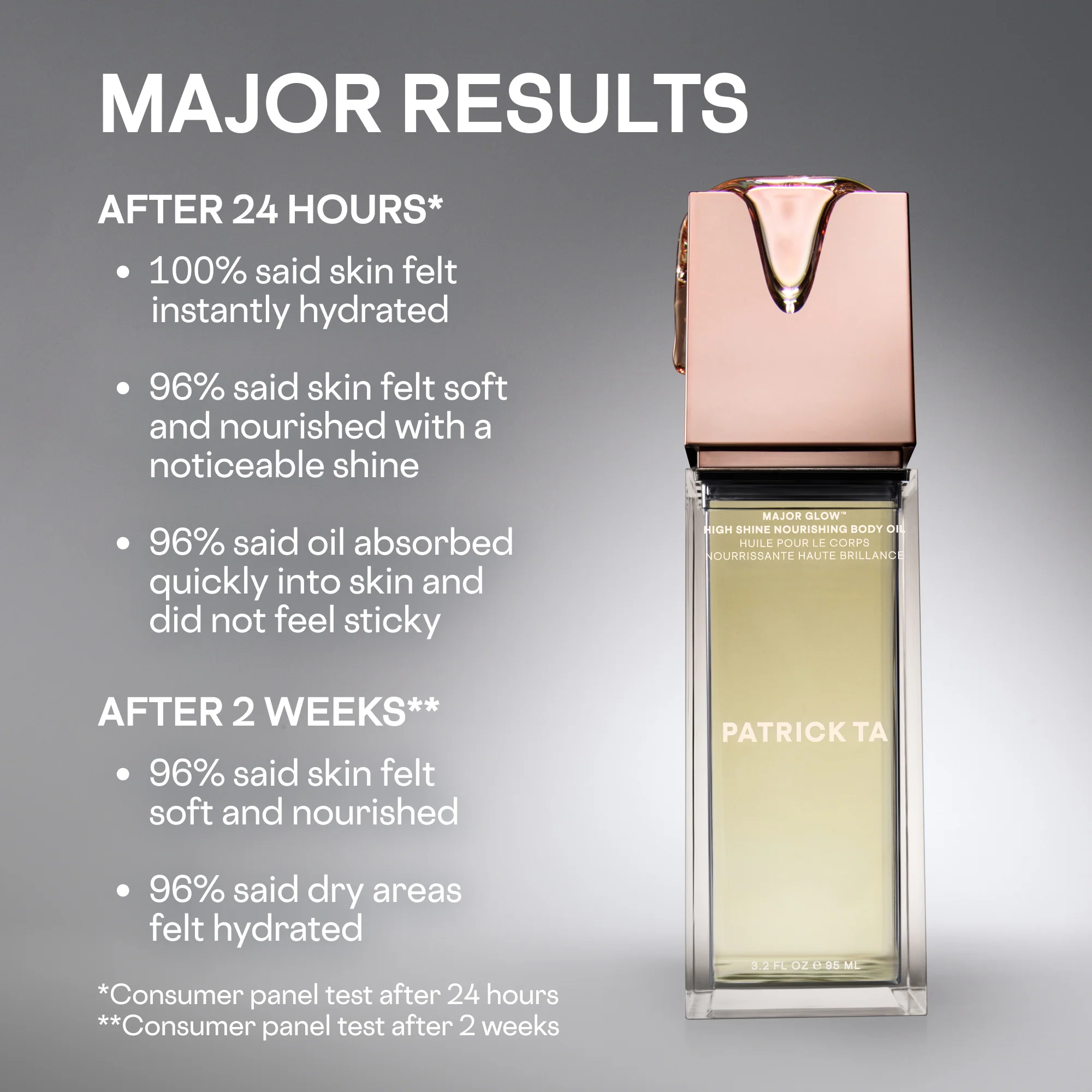 Major Glow High Shine Nourishing Body Oil - Image 7