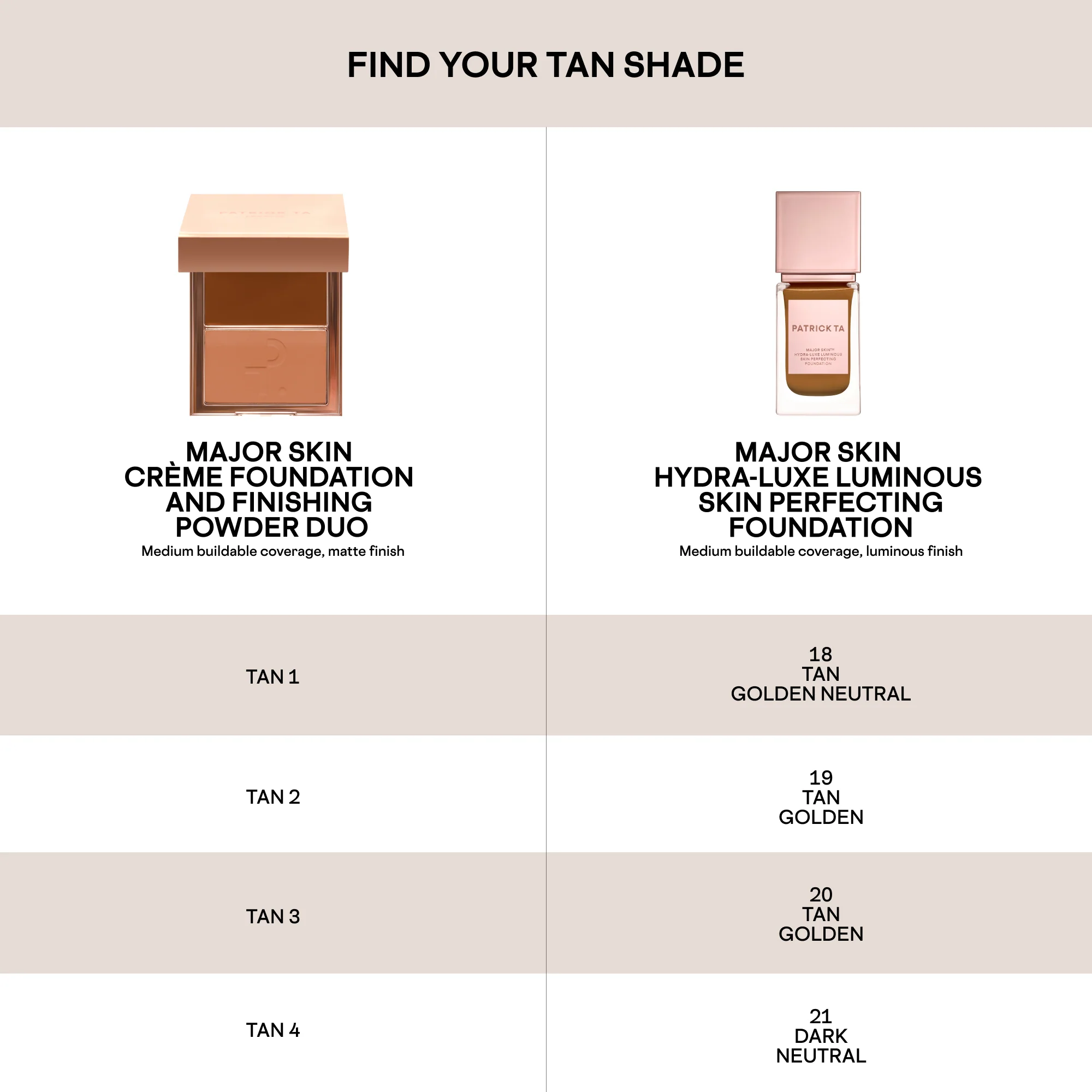 Major Skin Hydra-Luxe Luminous Skin Perfecting Foundation - Image 110