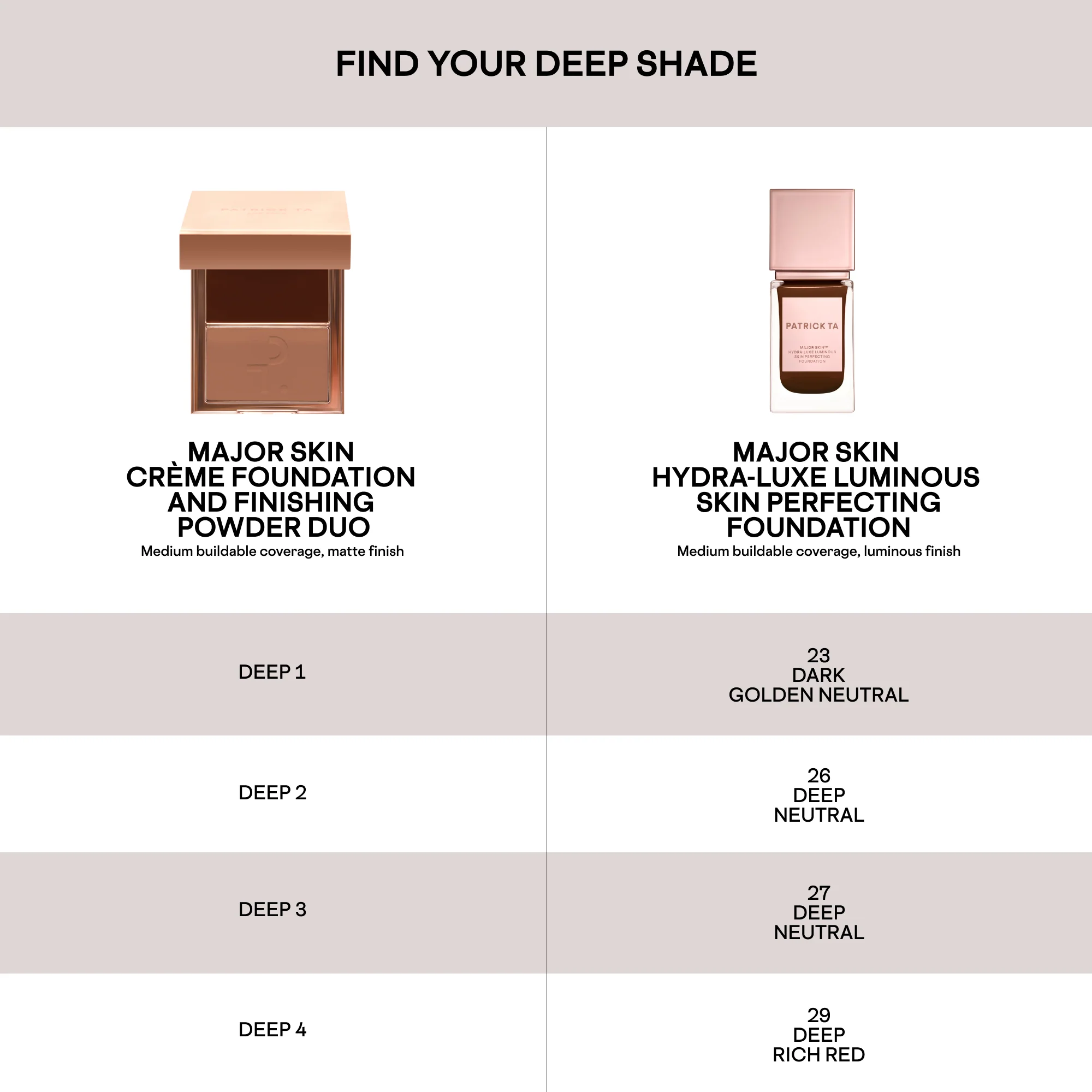 Major Skin Hydra-Luxe Luminous Skin Perfecting Foundation - Image 145