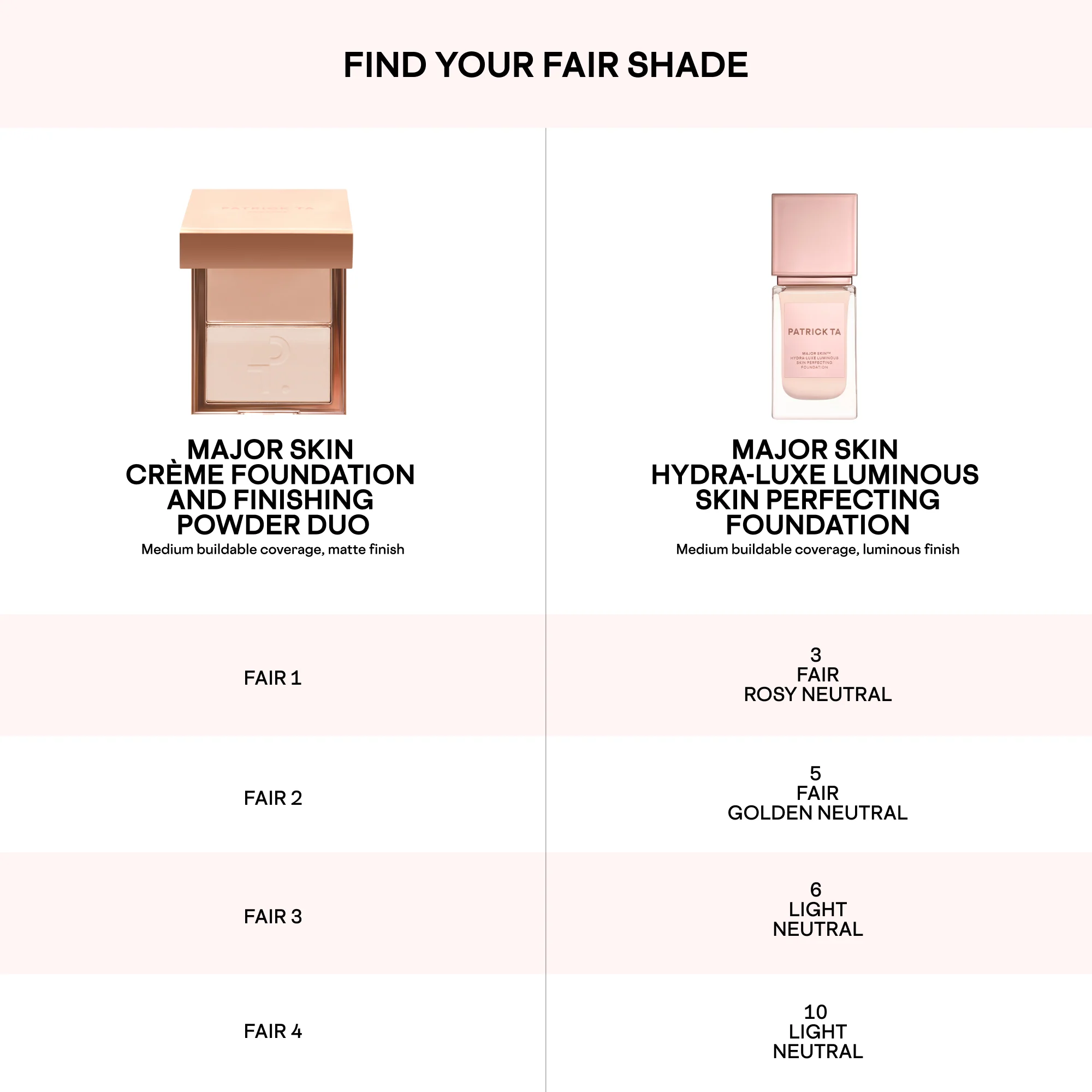 Major Skin Hydra-Luxe Luminous Skin Perfecting Foundation - Image 30