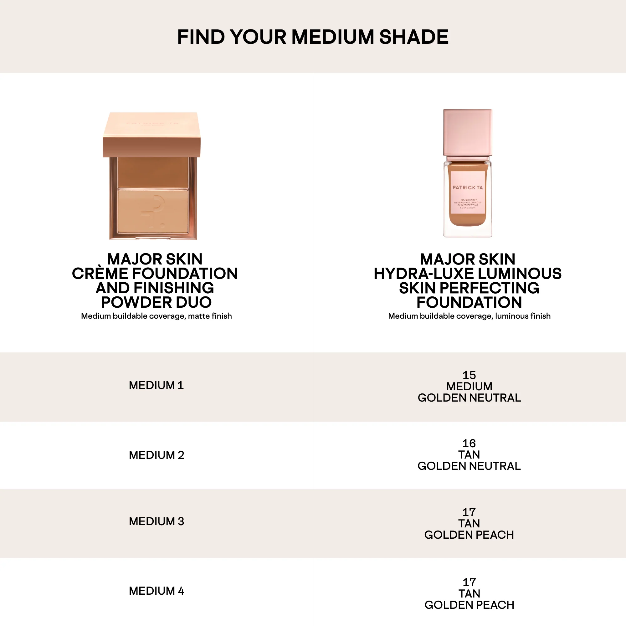 Major Skin Hydra-Luxe Luminous Skin Perfecting Foundation - Image 85